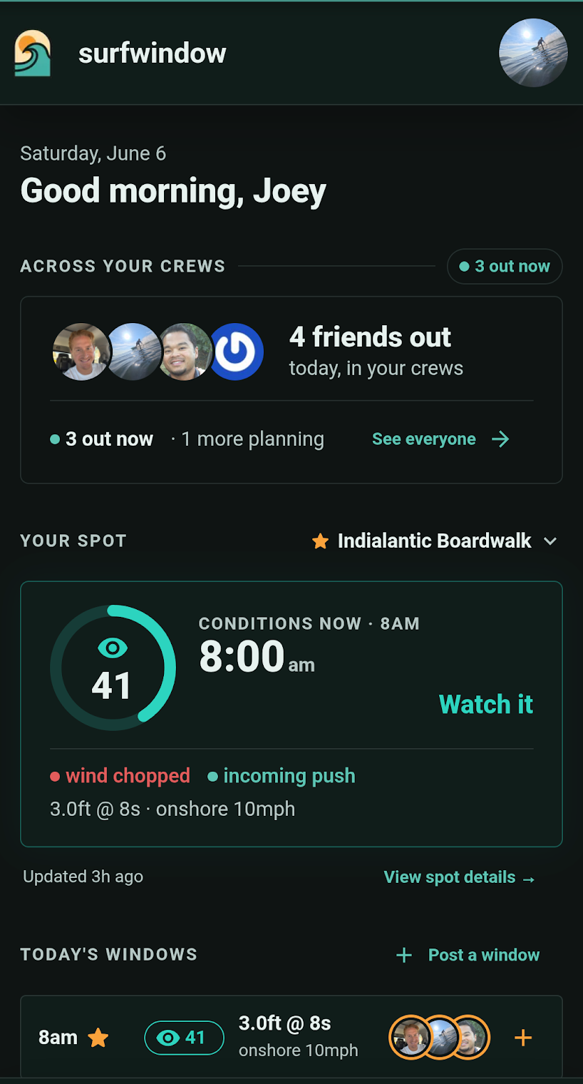 The SurfWindow home screen showing four friends out across your crews, three of them out now, and today's 8am window with the surfers who have joined it