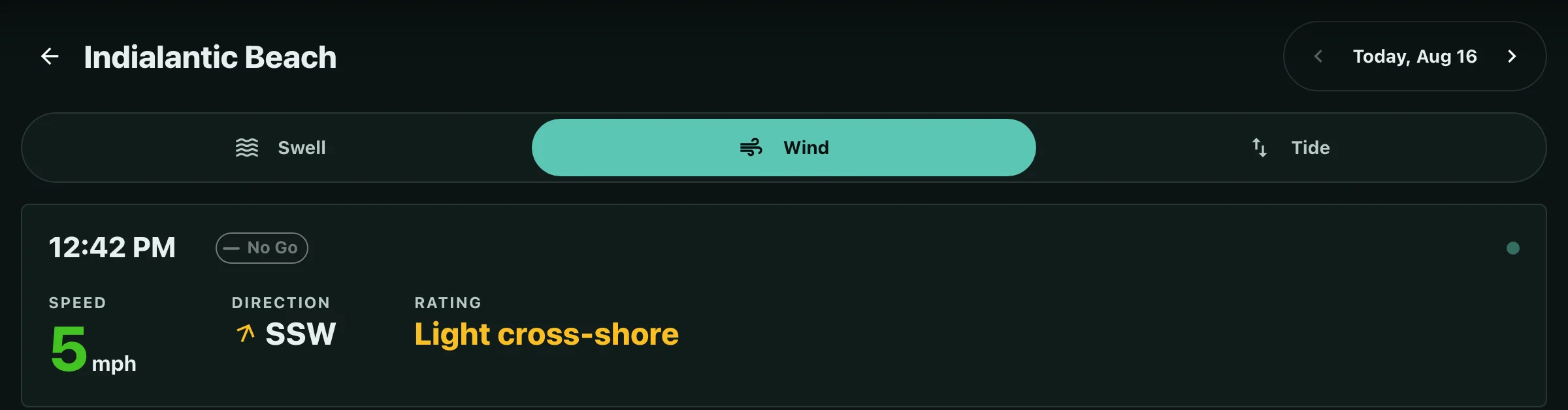The wind detail screen for Indialantic Beach with a Swell / Wind / Tide switcher across the top, a "Today, Aug 16" date stepper, and the current read of 5mph SSW rated light cross-shore